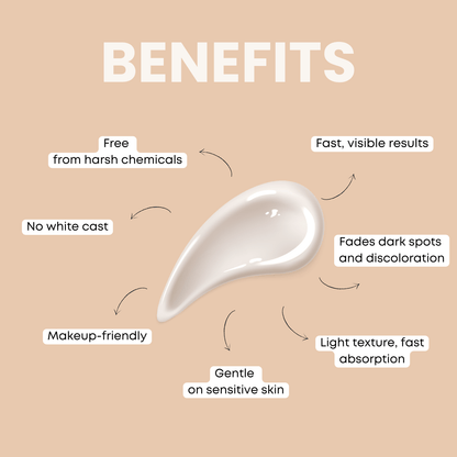 LOVILDS™ Dark Spot Remover for Face and Body