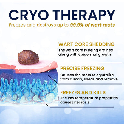 AEXZR® Skin Tag Cryo Treatment Spray🧊 Precision Cryo-Tech: Freezes Away Skin Tags & Warts in Seconds – No Blades, No Pain.