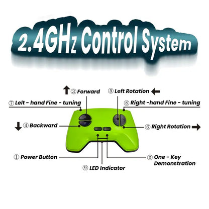 LOVILDS Wall Crawler Gecko - LED RC Toy for Indoor Family Fun & Prank Gifts